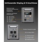 AFERIY P180 Pro Powerstation mit 1024 Wattstunden, erweiterbar auf 5120 Wattstunden