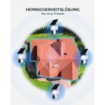 Hiseeu Solar-Kameraset: vier weisse Schwenkkameras mit aufgesetztem Solarpanel und der Funk-Rekorder mit Festplatte.