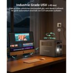 AFERIY P180 Pro Powerstation mit 1024 Wattstunden, erweiterbar auf 5120 Wattstunden