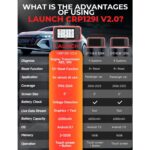 LAUNCH CRP129i V2.0 Diagnosegerät mit 5-Zoll-Touchscreen und OBD2-Kabel