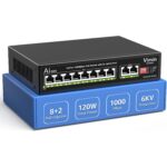 VIMIN 24-Port PoE-Switch mit 320 W Budget im Metallgehäuse für Rackmontage