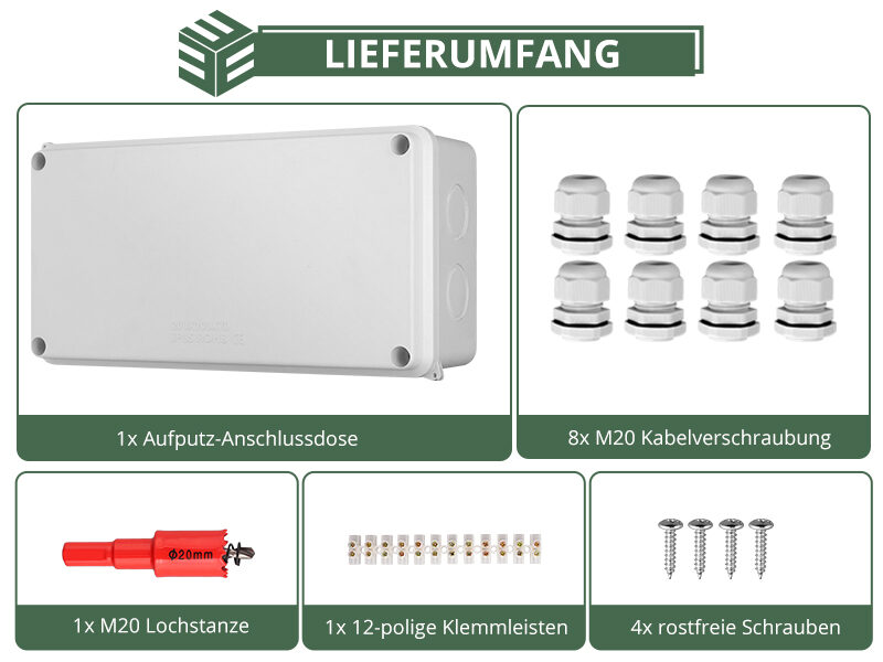 Lieferumfang: Anschlussdose, acht M20-Kabelverschraubungen, Lochsaege, 12-polige Klemmleiste und vier rostfreie Schrauben