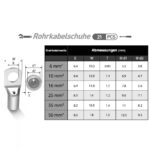 Tabelle mit Laenge, Wandstaerke und Innen- sowie Aussendurchmesser der Rohrkabelschuhe