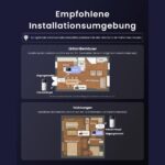 SwitchBot WLAN Türklingel – empfohlene Installationsumgebung