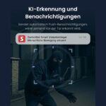 SwitchBot WLAN Türklingel – Personenerkennung mit Push-Benachrichtigung