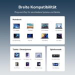Kompatibilitaetsuebersicht: Notebooks von Apple, Dell, Lenovo, Surface, Samsung, HP, ASUS und Acer, Tablets, Smartphones und Spielkonsolen