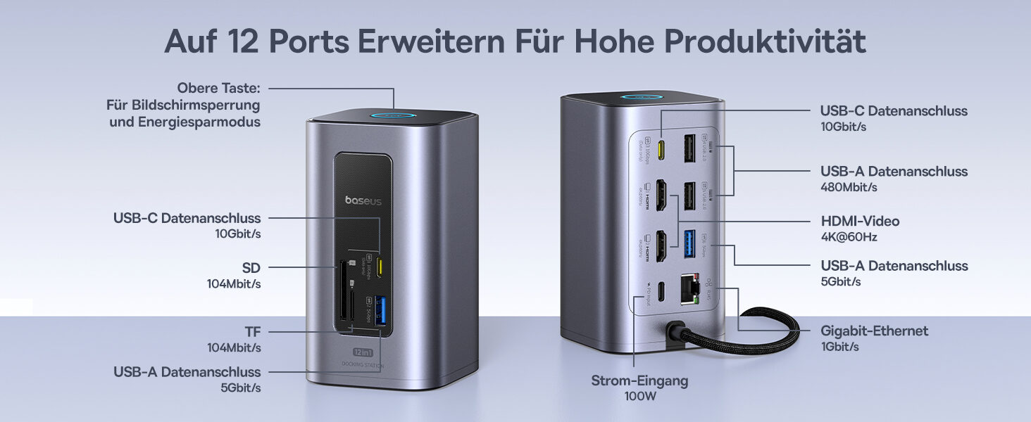 Beide Seiten der Dockingstation mit allen zwoelf beschrifteten Anschluessen