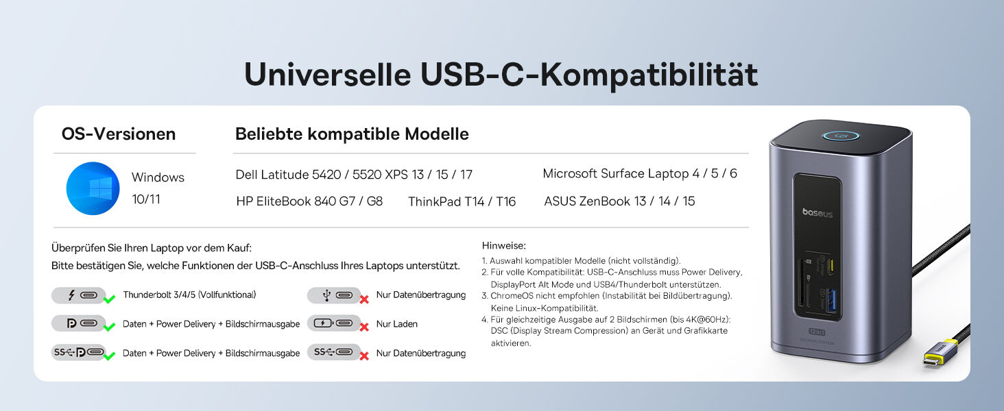 Liste kompatibler Laptop-Modelle und Uebersicht, welche USB-C-Symbole funktionieren und welche nicht