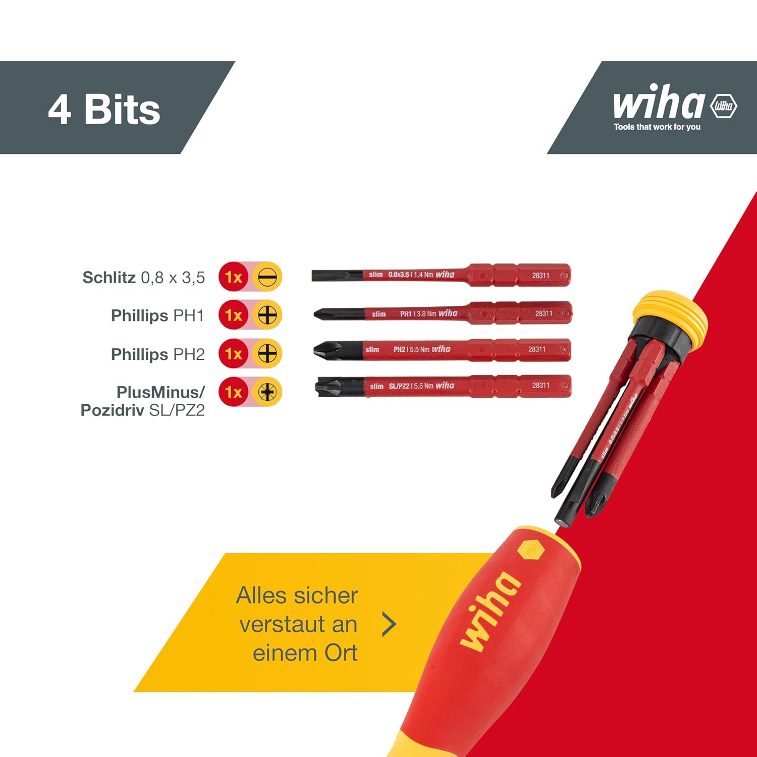 Uebersicht der vier slimBits: Schlitz 0,8 x 3,5, Phillips PH1, Phillips PH2 und PlusMinus Pozidriv SL/PZ2, alle im Griff verstaut