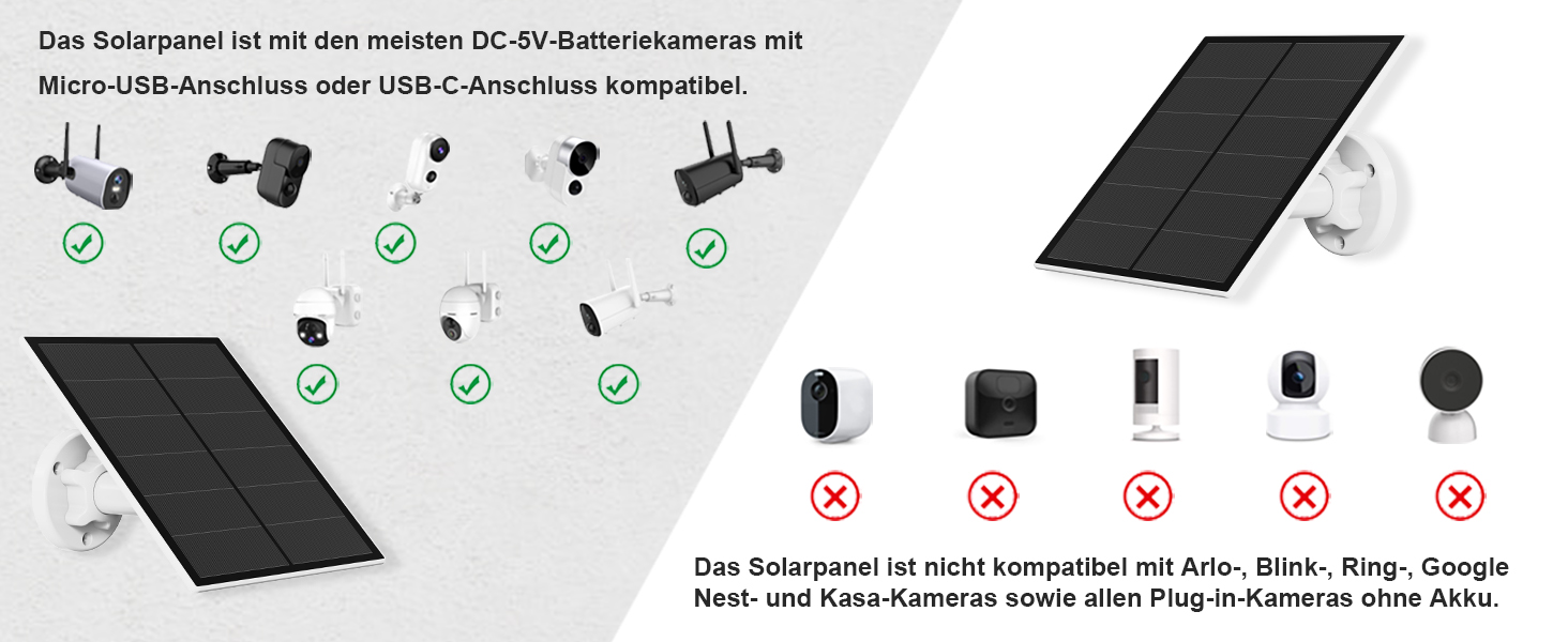 YCTechLife L50 Solarpanel 5W – Detail 2