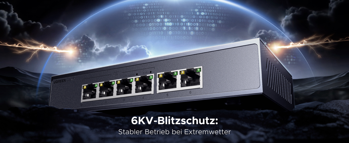 UGREEN PoE Switch mit vier PoE+-Ports und zwei Uplink-Ports – Detail 4