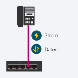 TP-Link TL-SF1005P PoE Switch mit fünf Ports – Detail 4