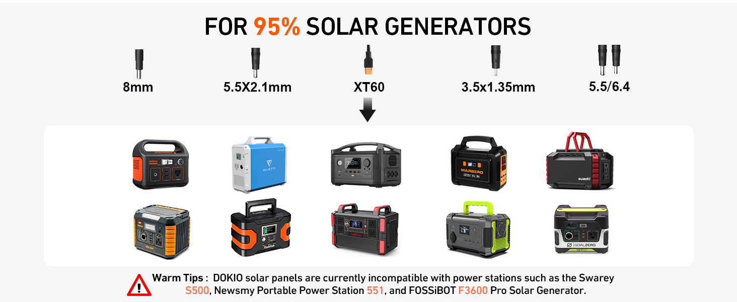 DOKIO Solarkoffer 100 W 18 V faltbares Solarpanel mit Laderegler – Detail 4
