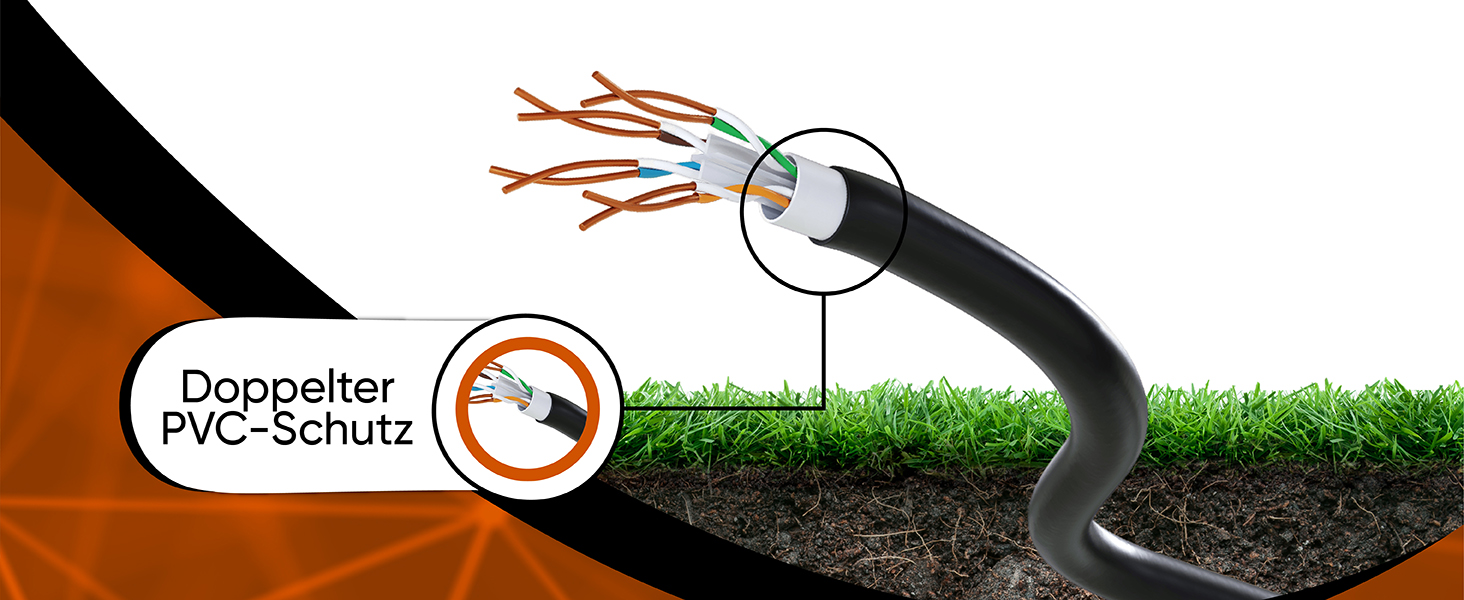 Mr. Tronic CAT6 Outdoor Netzwerkkabel 50 m – Detail 3