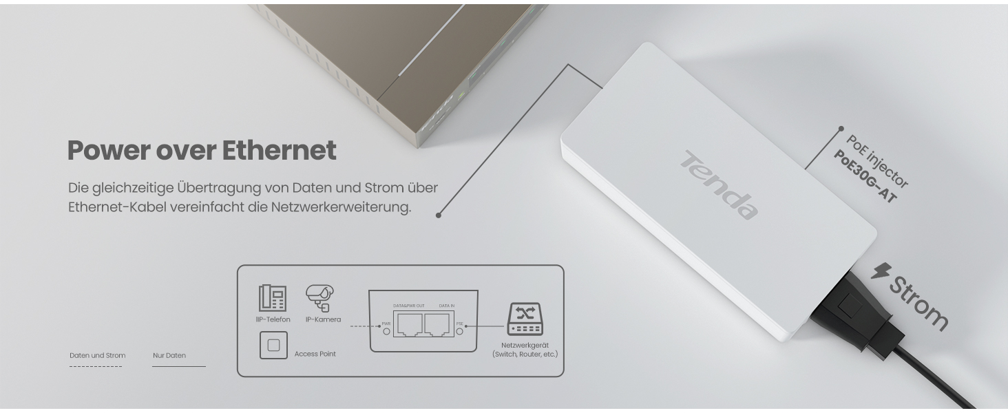 Tenda PoE30G-AT PoE+ Injektor – Detail 2