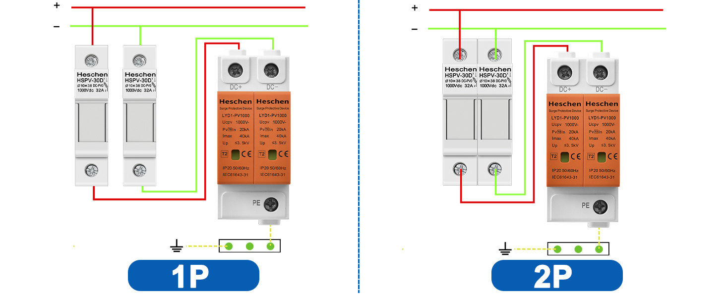 Heschen PV-Sicherungshalter HSPV-30D 1000 V 32 A – Detail 3
