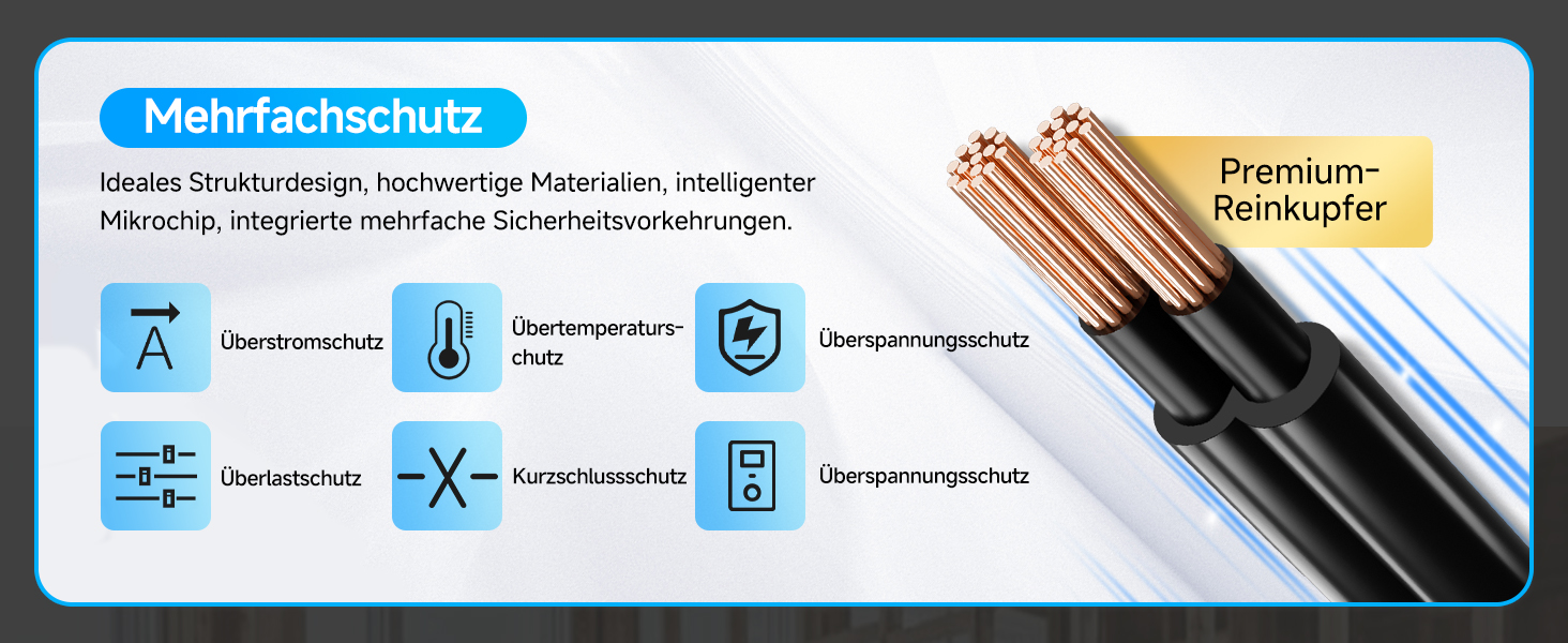 ANLINK Netzteil 12V 1A mit drei DC-Adaptersteckern – Detail 4