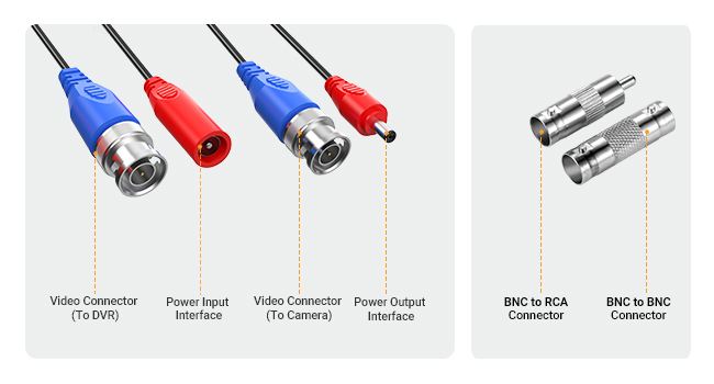 Anlapus BNC CCTV-Kabel 4x 30 m Video + Strom – Detail 3