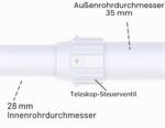 WiTi BK07 Montagestange für Überwachungskameras