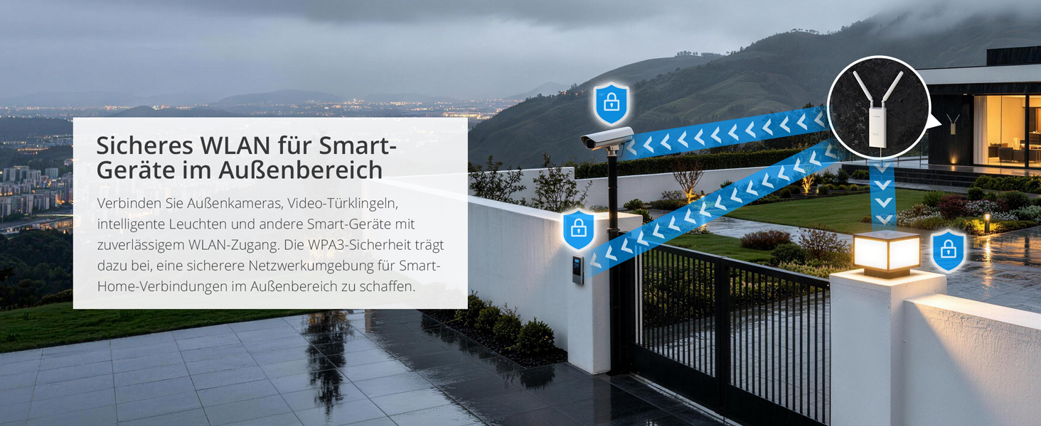 BrosTrend AX3000 Outdoor WLAN-Verstärker WiFi 6 mit PoE – Detail 11