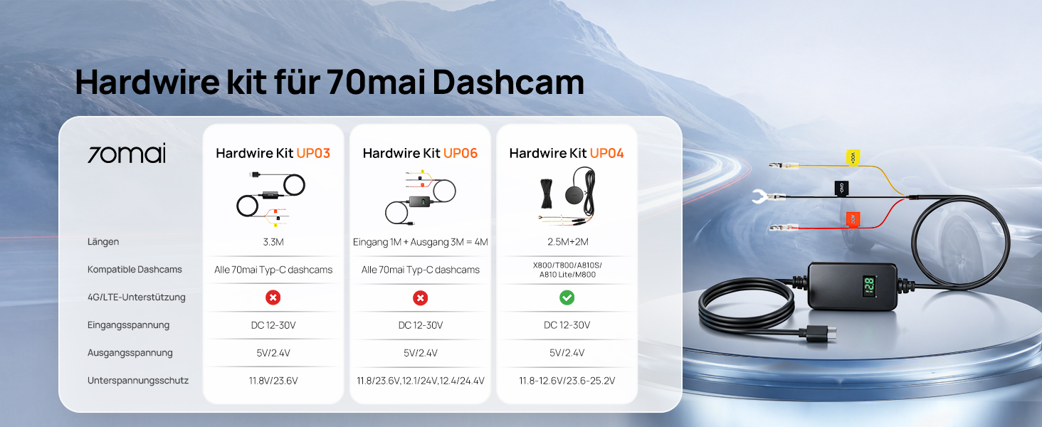 70mai Hardwire Kit UP06 für Dashcam Festverdrahtung – Detail 11