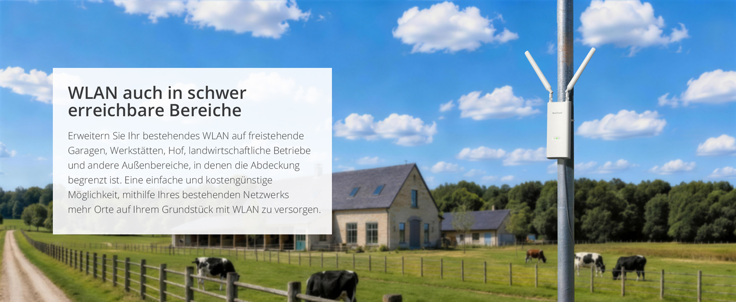 BrosTrend AX3000 Outdoor WLAN-Verstärker WiFi 6 mit PoE – Detail 9