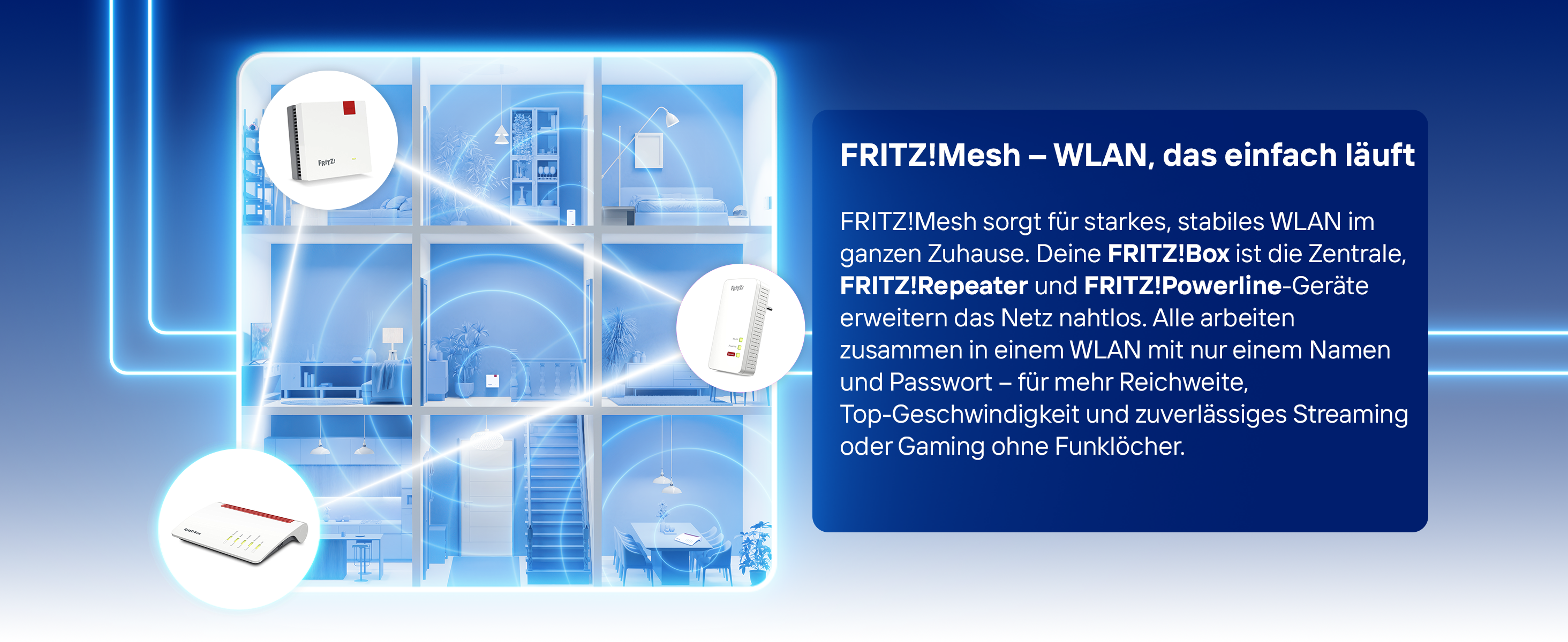 FRITZ!Repeater 1610 Outdoor WLAN-Repeater Wi-Fi 6 – Detail 4