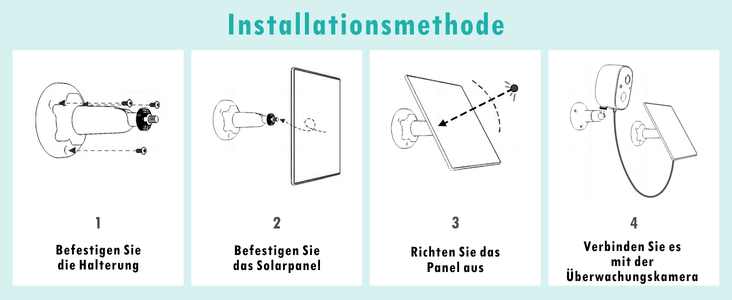 YCTechLife L33-2 Solarpanel 6 W 2er-Set für Akku-Überwachungskameras – Detail 2