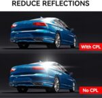 REDTIGER F7N Zirkularpolarisator CPL für Dashcam