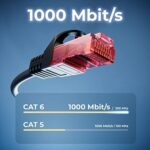 deleyCON CAT6 Outdoor Patchkabel 10 m