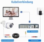 Cocar BNC-Videokabel 20 m
