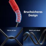 ANNKE BNC-Kabel 4 × 30 m