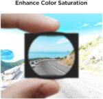 VIOFO CPL Polarisationsfilter für Dashcam