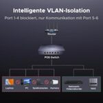 UGREEN PoE Switch 6 Ports