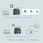 TP-Link TL-POE160S PoE+ Injektor schwarz