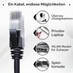 Mr. Tronic CAT6 Outdoor Netzwerkkabel 50 m