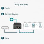 TP-Link TL-POE170S PoE++ Injektor 60 W