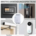 AMFUN Klingeltrafo 8V 12V 24V weiss