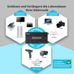 Renogy 3000 W Wechselrichter 12 V auf 230 V reiner Sinus mit Netzvorrangschaltung