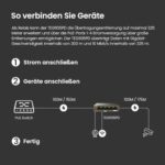 Tenda TEG1105PD PoE Switch 5-Port