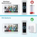 ZOPULE Transformator 18 V 500 mA für Video-Türklingeln