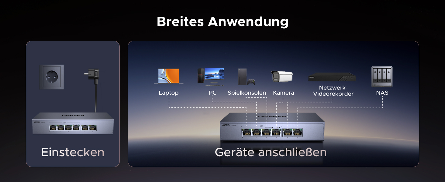 UGREEN PoE Switch mit vier PoE+-Ports und zwei Uplink-Ports – Detail 3