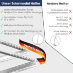GLIESE Solarmodul-Halterung 114 cm verstellbar mit Aluminiumschienen