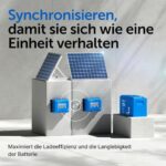 Victron Energy SmartSolar MPPT 100/30 Solarladeregler