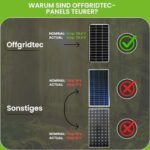 Offgridtec 100 W Mono Solarpanel 39 V für 12 V und 24 V Batterieladung