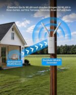 BrosTrend AX3000 Outdoor WLAN-Verstärker