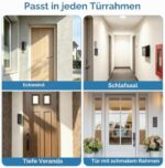 Tizomi Eckhalterung für Blink Videotürklingel