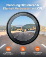 70mai CPL-Polarisationsfilter für Dashcam T800