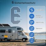 ECO-WORTHY 30 A PWM Solarladeregler 12/24 V mit Bluetooth und LCD