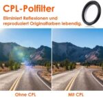 VANTRUE CPL Polarisationsfilter für Dashcam
